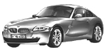 BMW E86 C2790 Fault Code